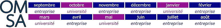 calendrier alternance